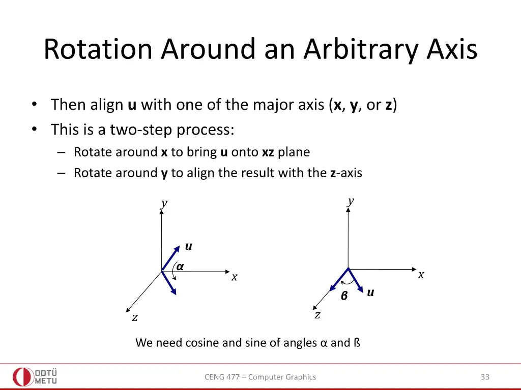 rotation around an arbitrary axis 4