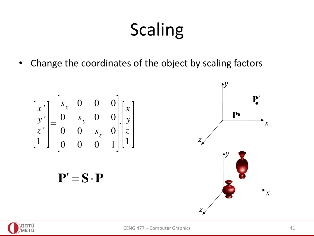 scaling 1