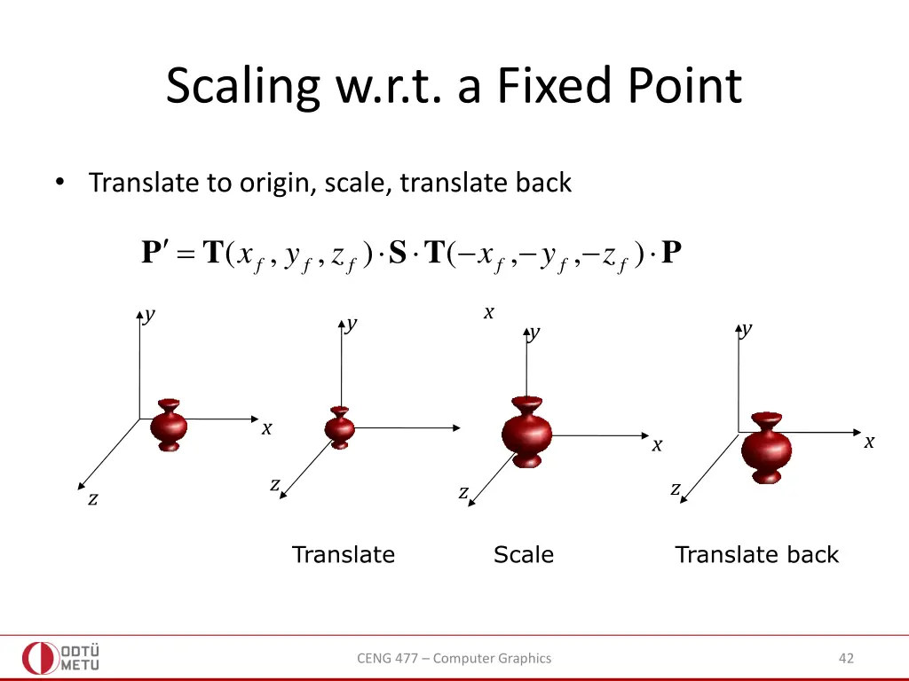 scaling w r t a fixed point 1