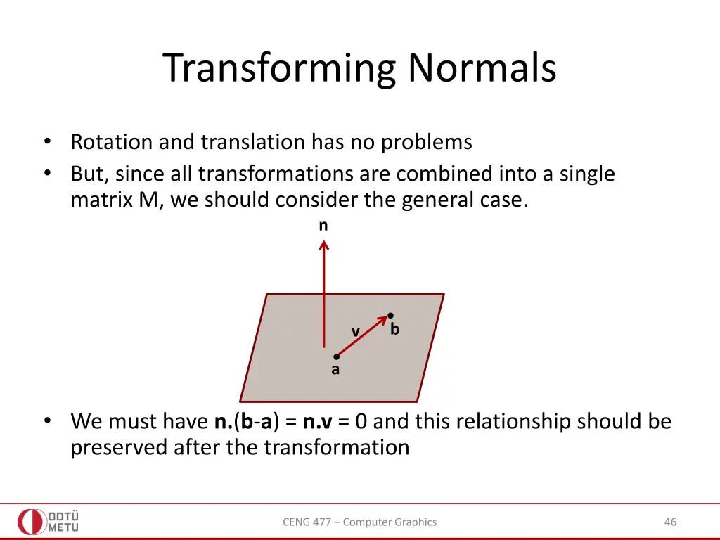 transforming normals 2