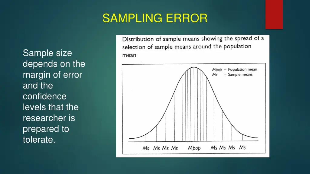 sampling error 1