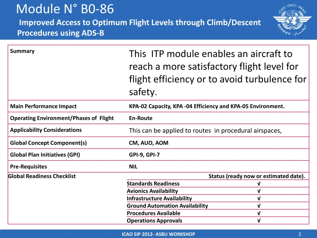 module n b0 86 improved access to optimum flight