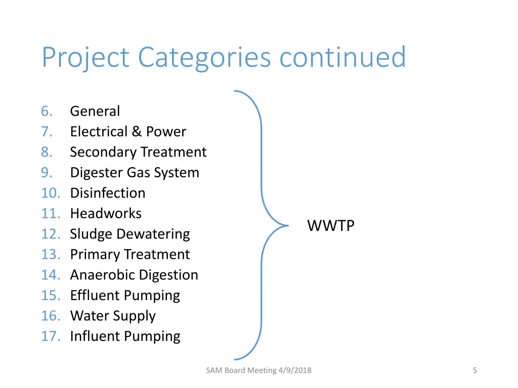 project categories continued