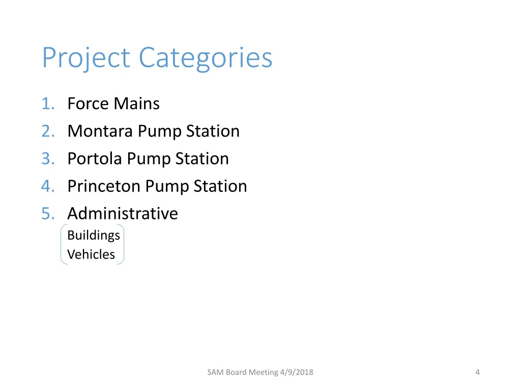 project categories