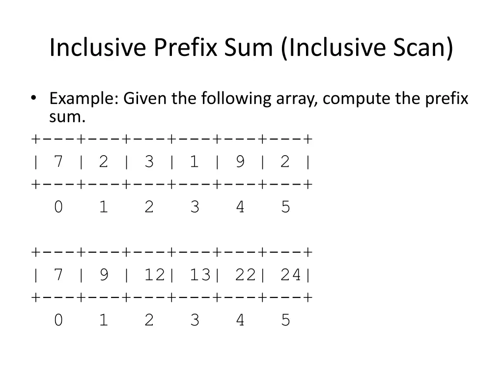 inclusive prefix sum inclusive scan