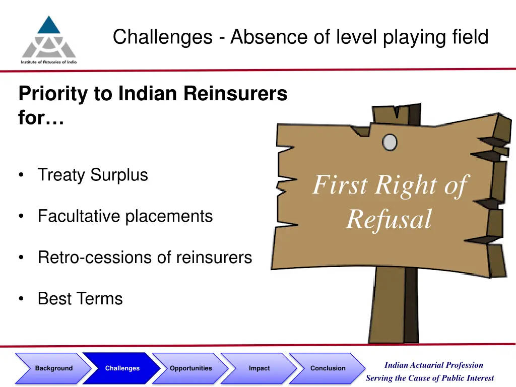 challenges absence of level playing field