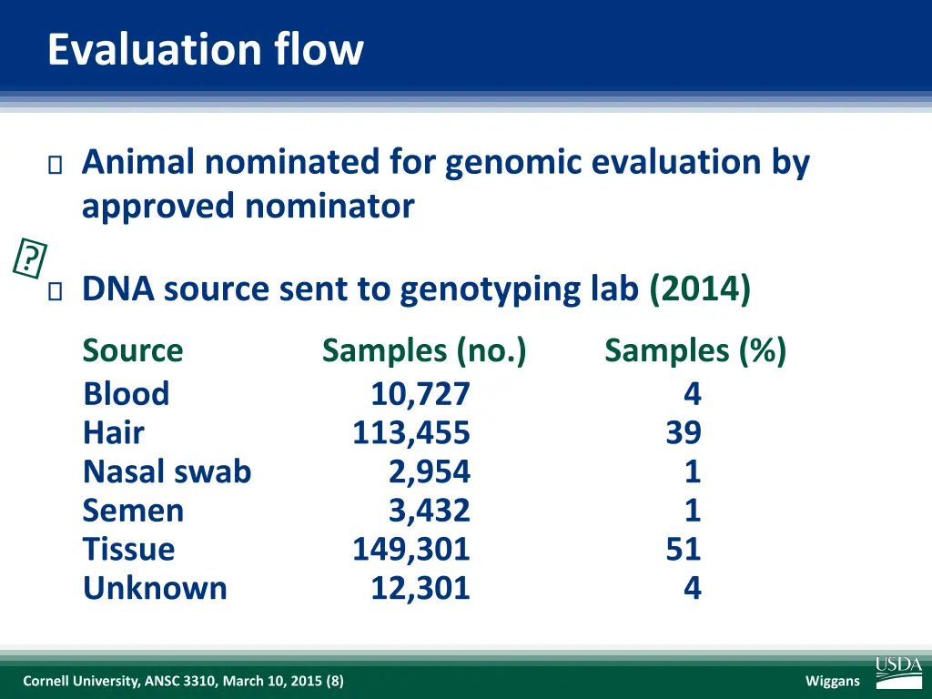 evaluation flow