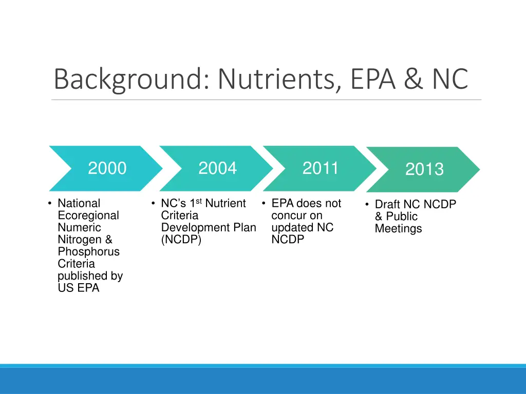 background nutrients epa nc