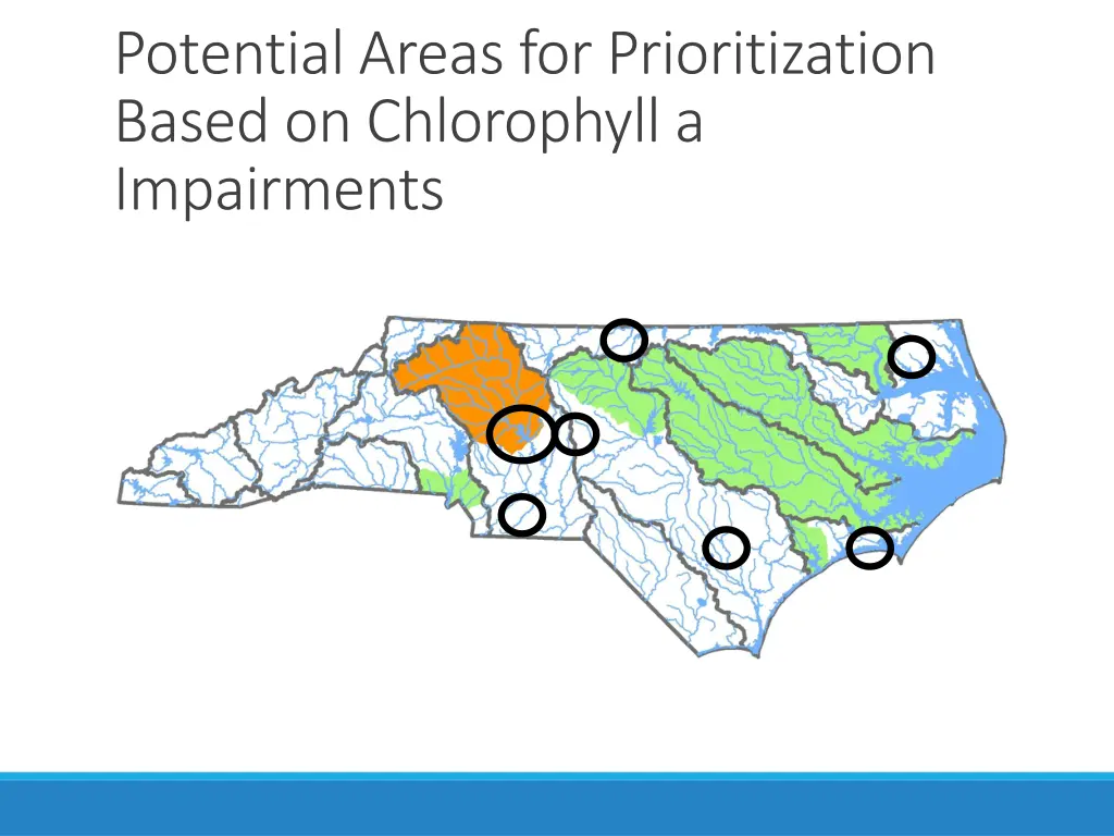 potential areas for prioritization based