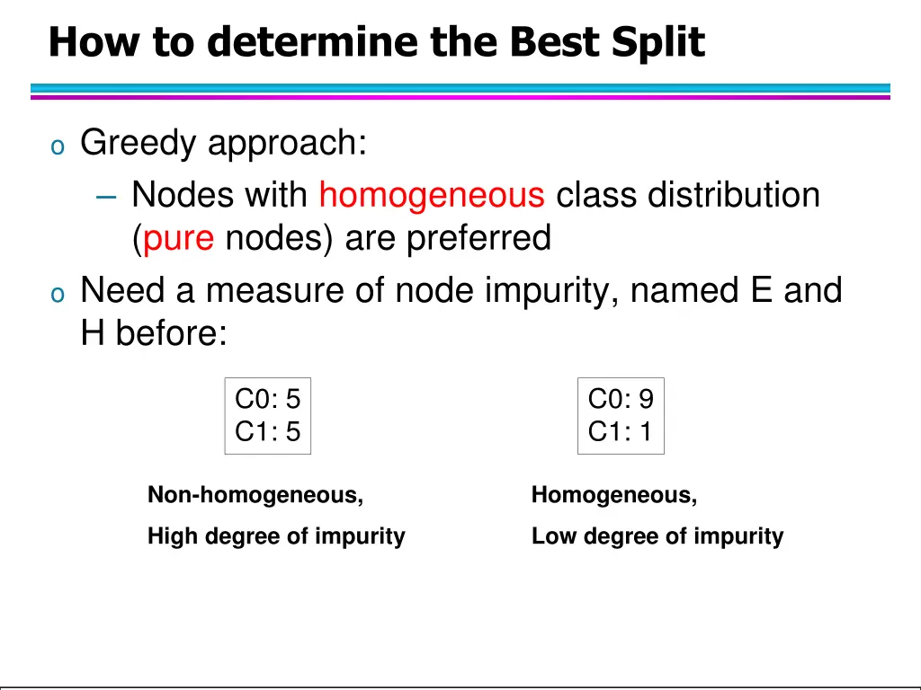 how to determine the best split 1