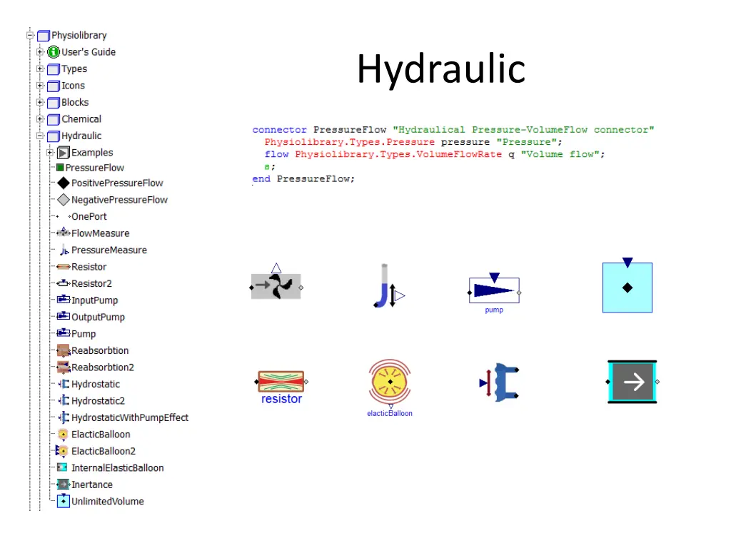 hydraulic