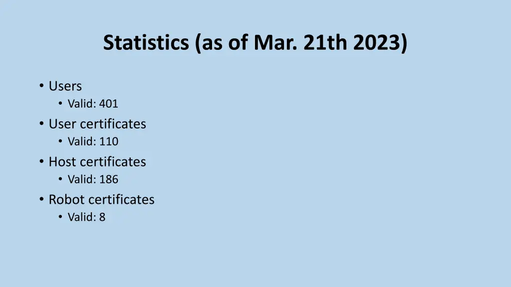 statistics as of mar 21th 2023