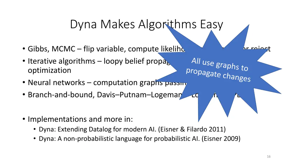 dyna makes algorithms easy