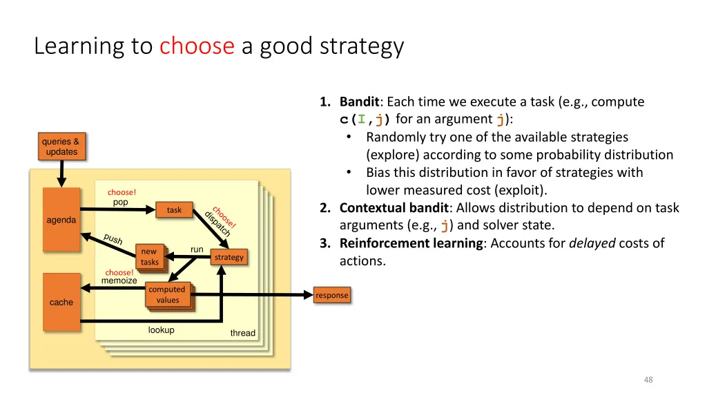 learning to choose a good strategy