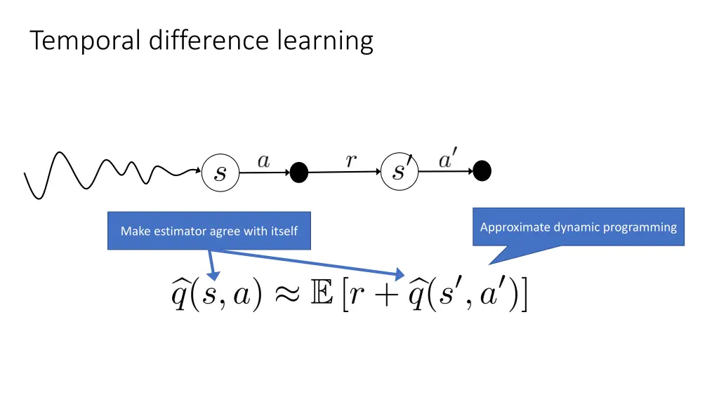 temporal difference learning