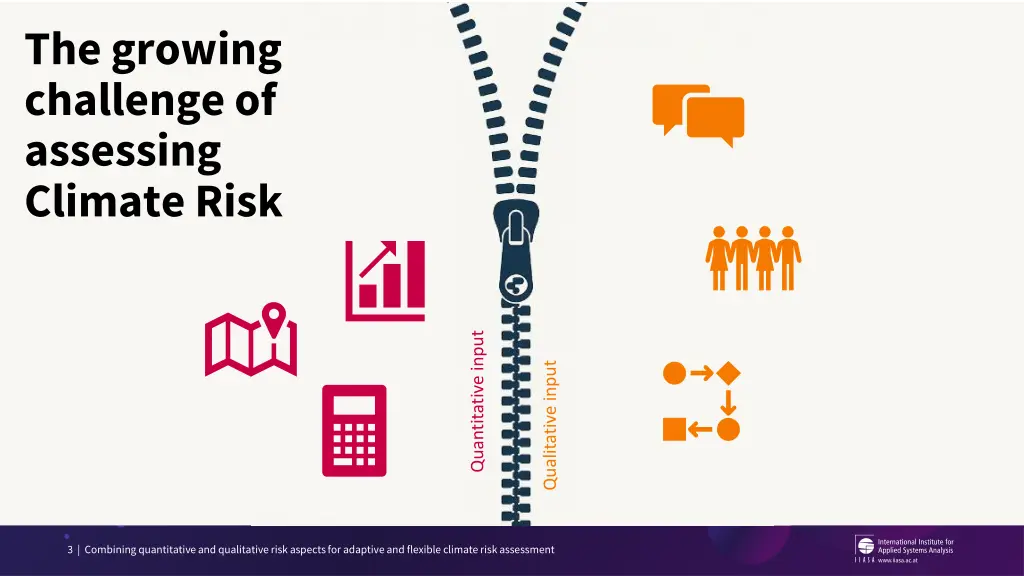 the growing challenge of assessing climate risk