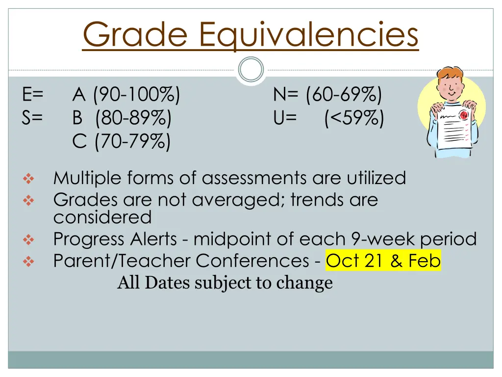 grade equivalencies