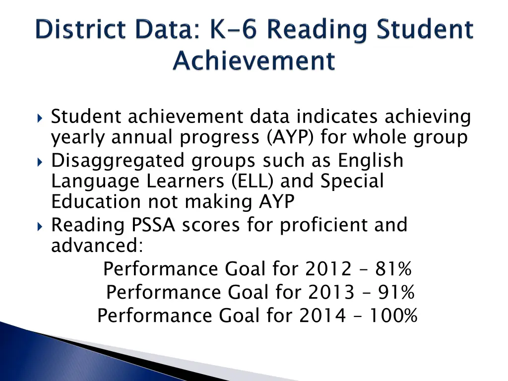 student achievement data indicates achieving