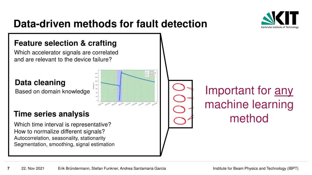 data driven methods for fault detection 2