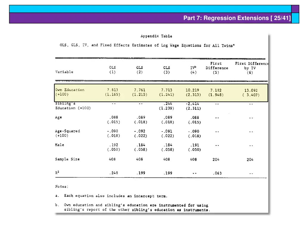 part 7 regression extensions 25 41