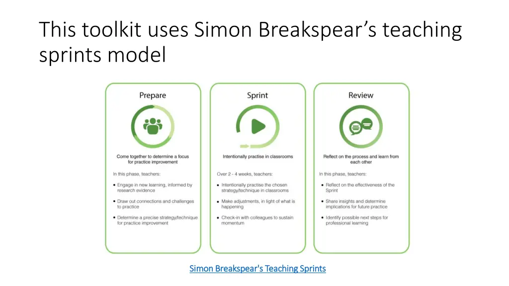 this toolkit uses simon breakspear s teaching