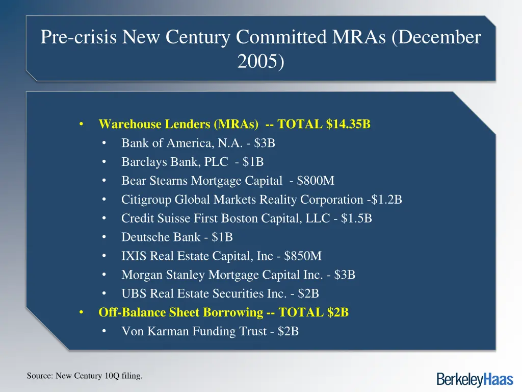 pre crisis new century committed mras december