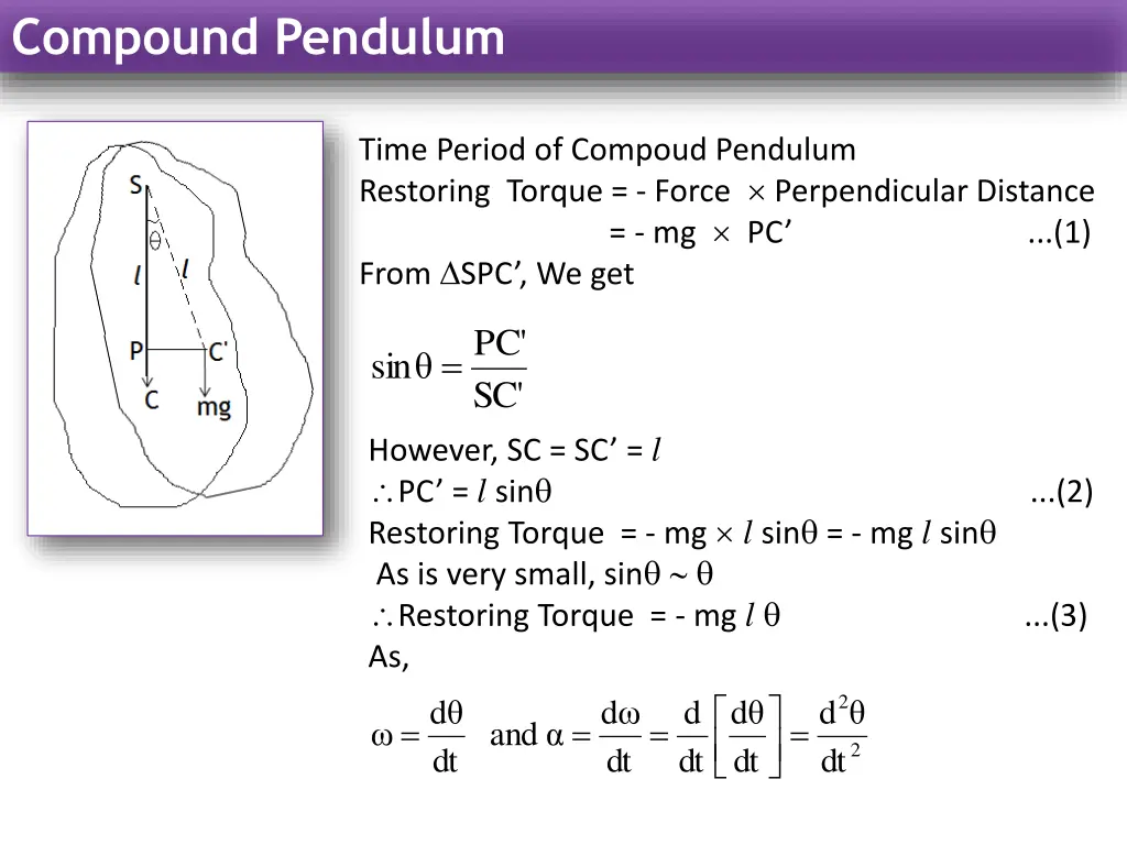 compound pendulum