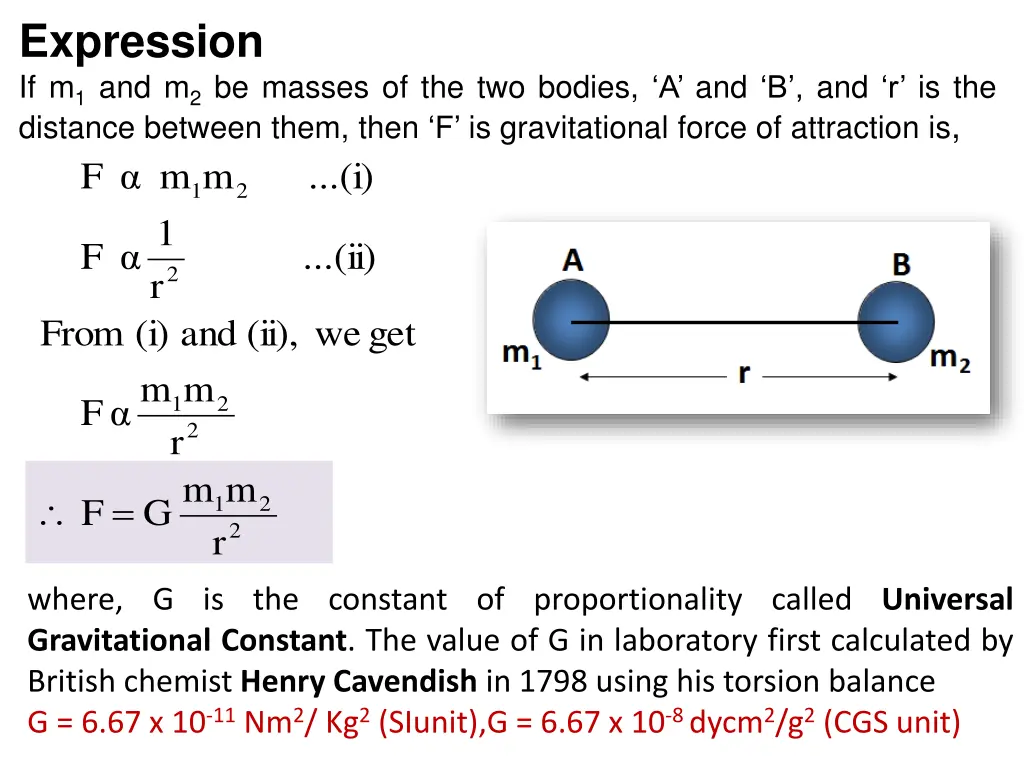 expression if m 1 and m 2 be masses