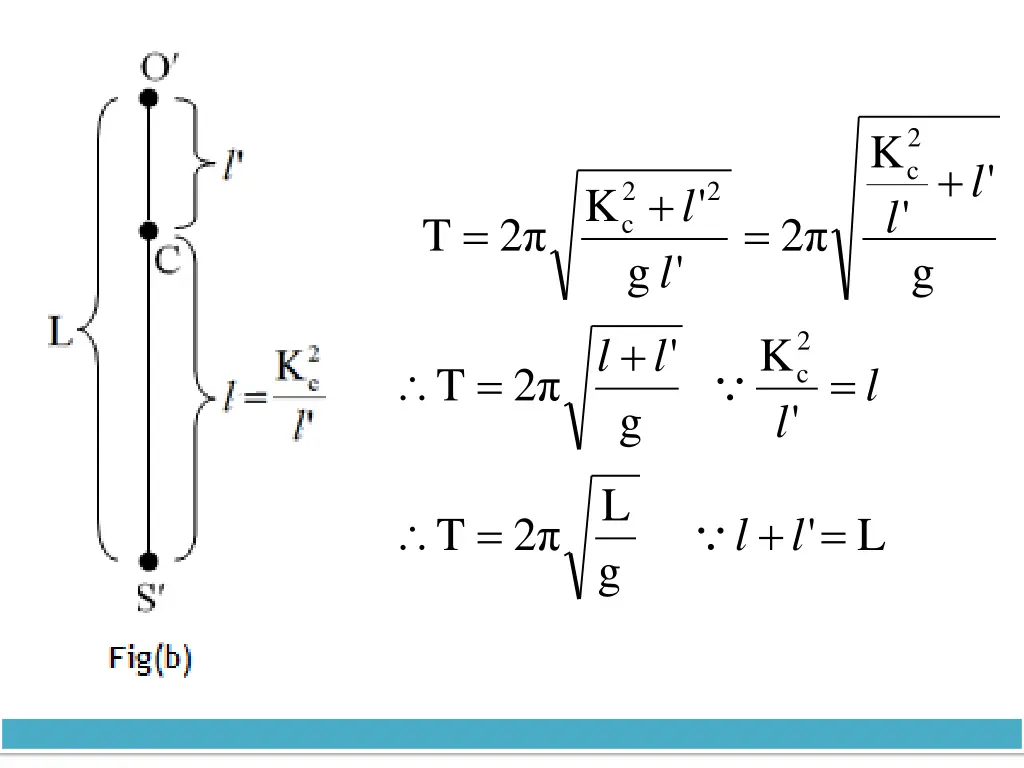 slide14