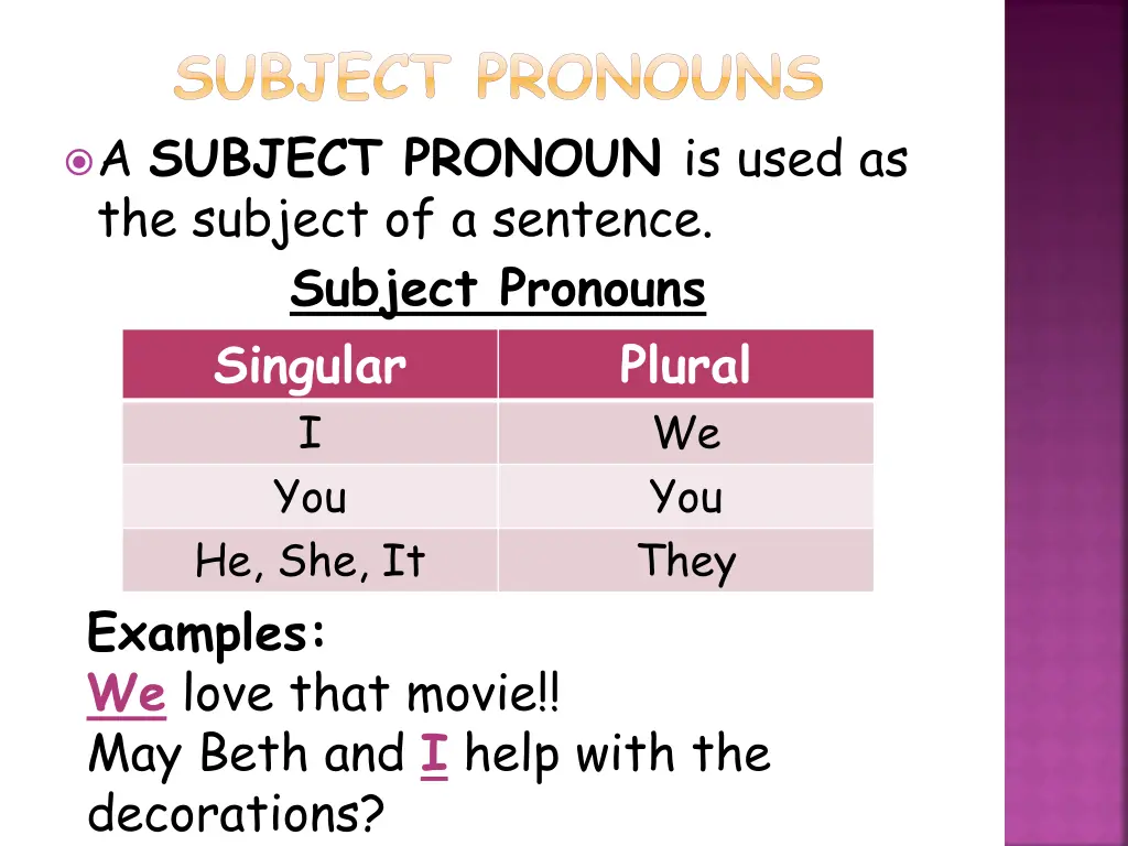 subject pronouns a subject pronoun is used