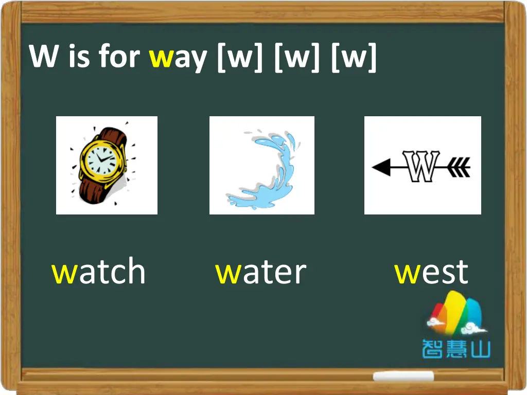 w is for way w w w