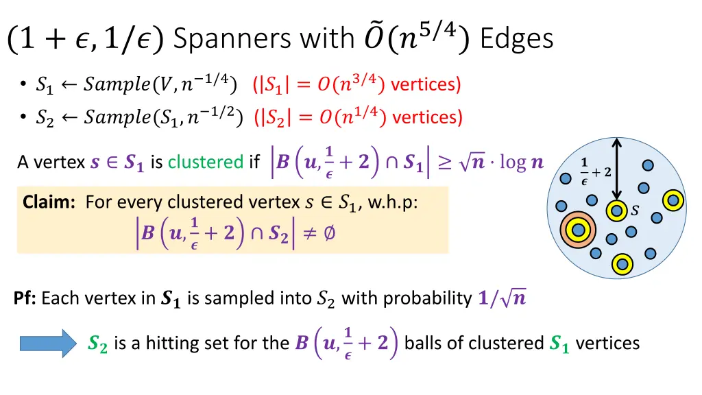 1 1 spanners with 5 4 edges