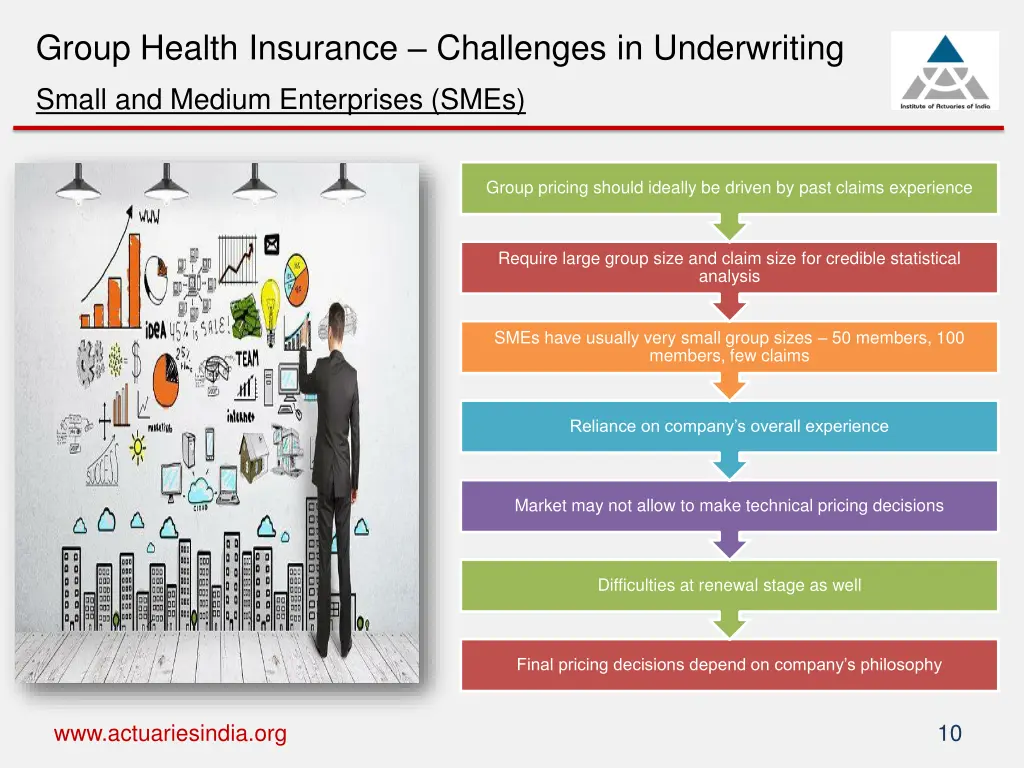 group health insurance challenges in underwriting 2