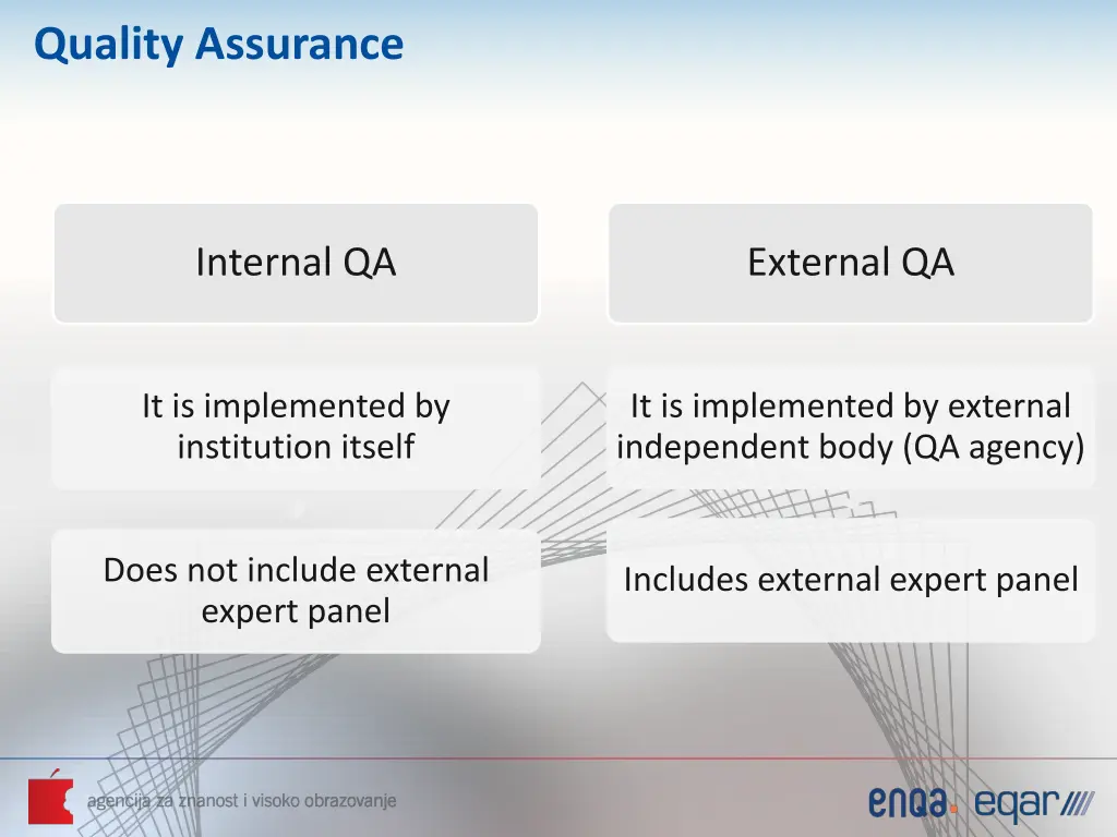 quality assurance