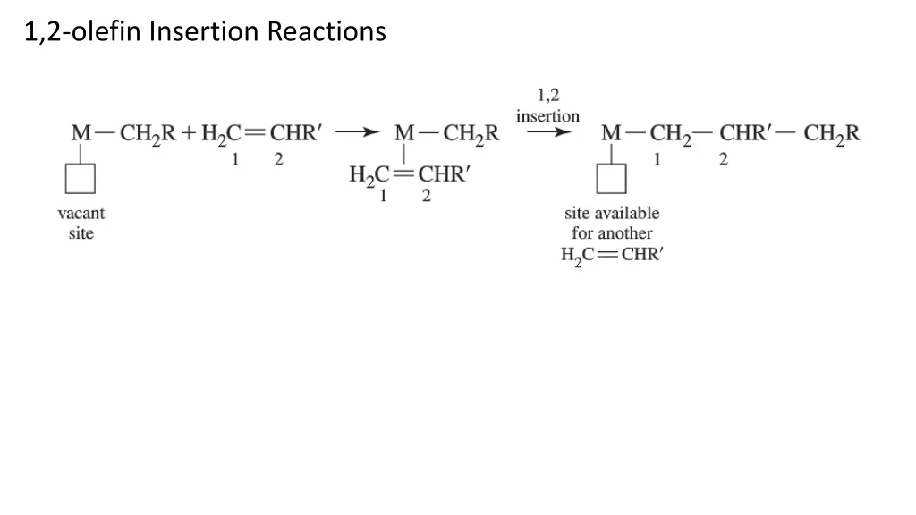 1 2 olefin insertion reactions
