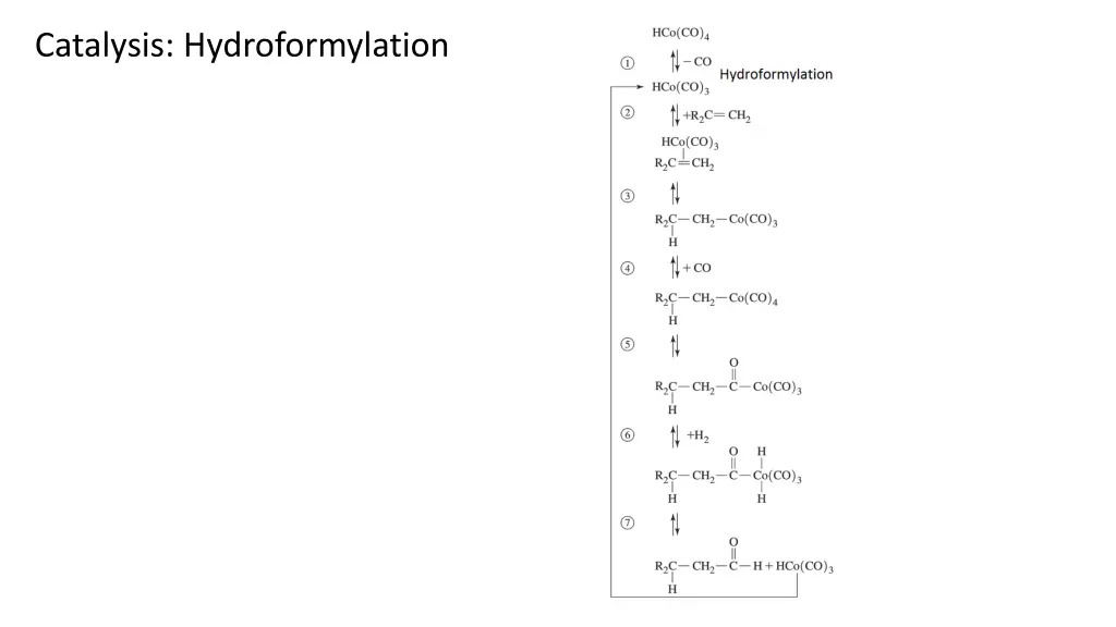 catalysis hydroformylation