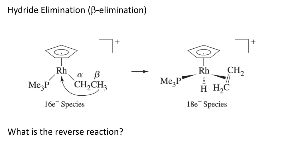 hydride elimination elimination