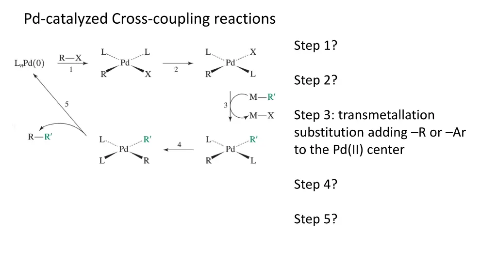 pd catalyzed cross coupling reactions