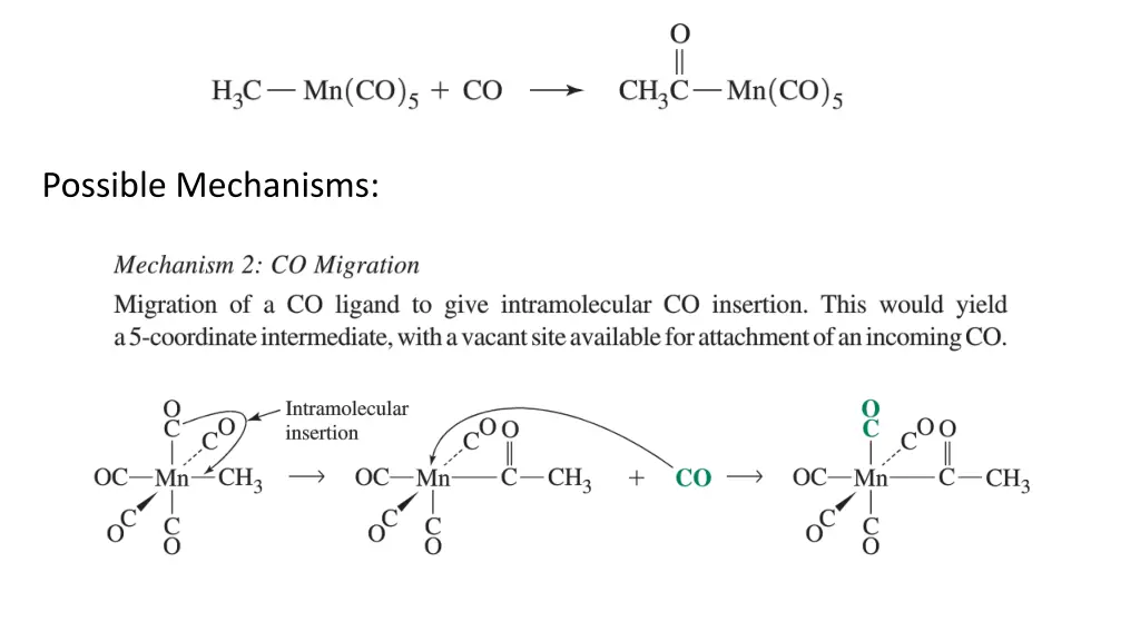 possible mechanisms 1