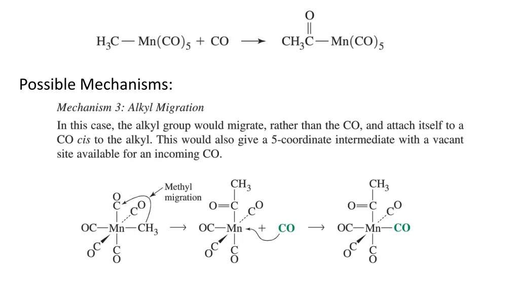 possible mechanisms 2