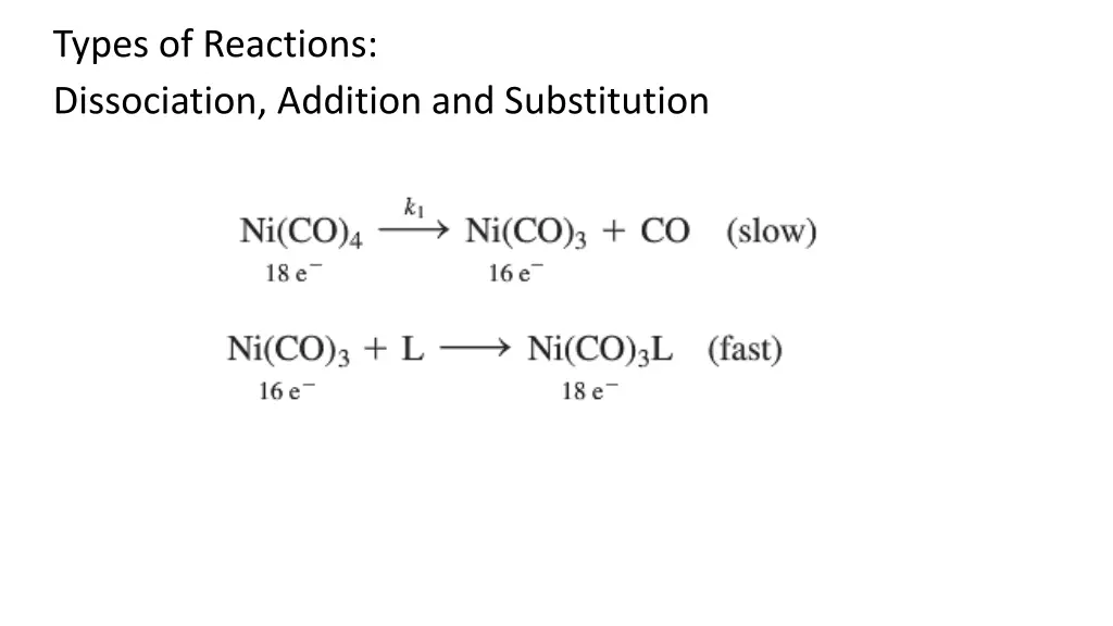 types of reactions dissociation addition