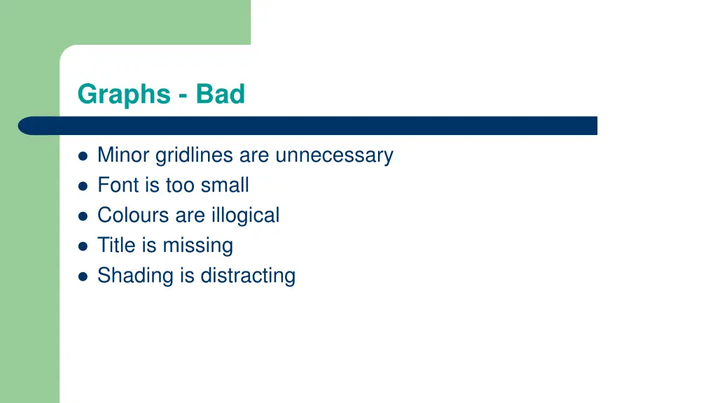 graphs bad 2