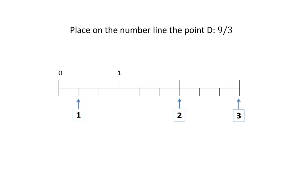 place on the number line the point d 9 3