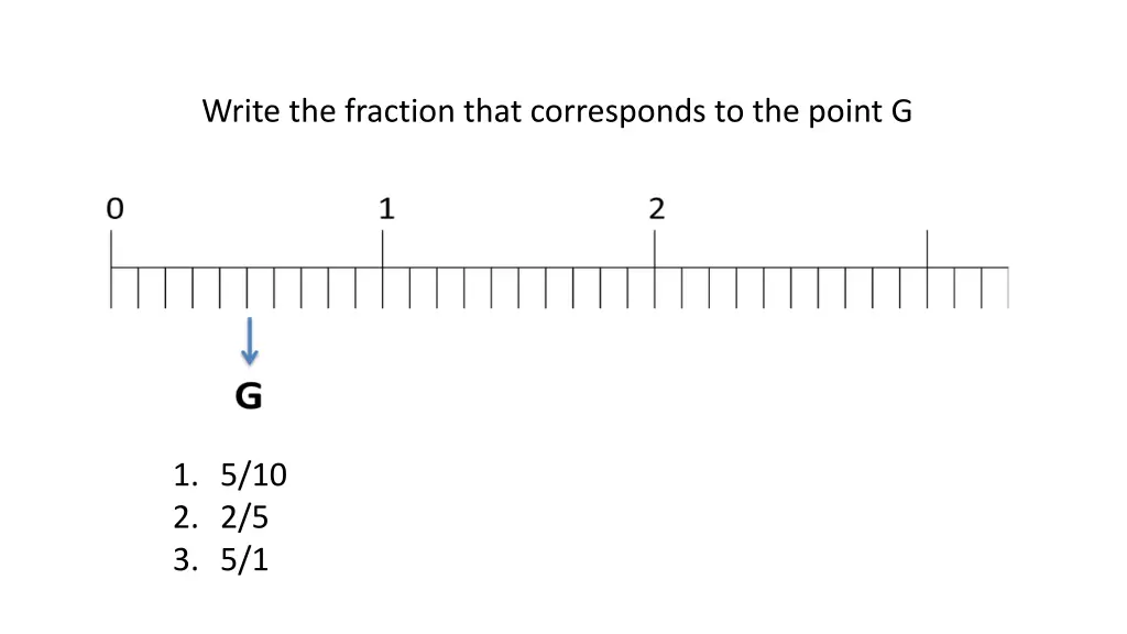 write the fraction that corresponds to the point g