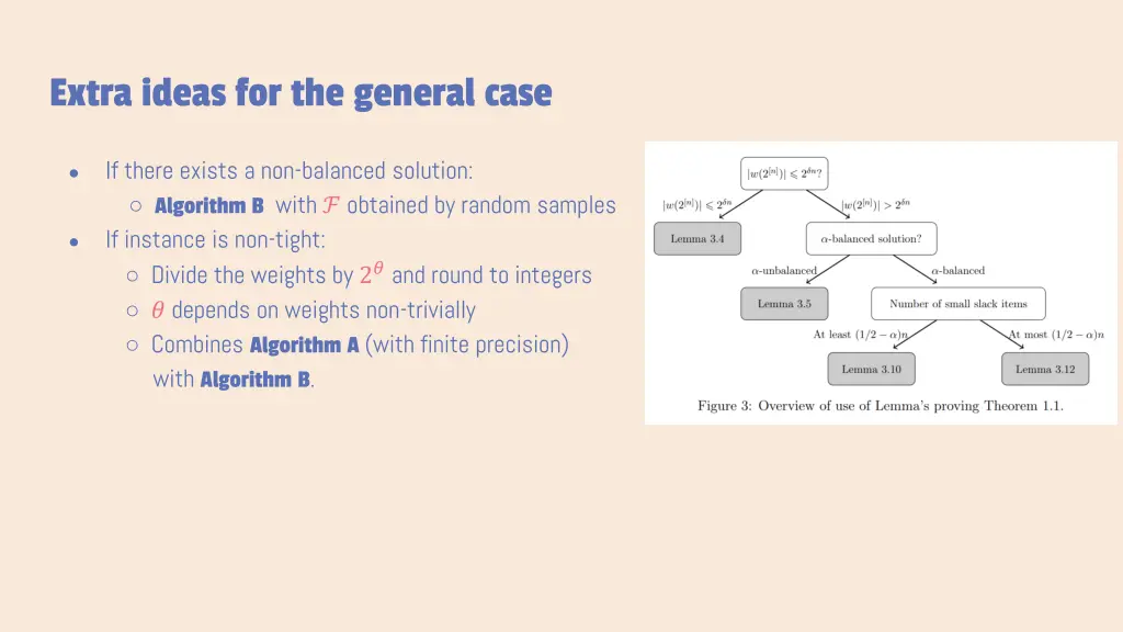 extra ideas for the general case