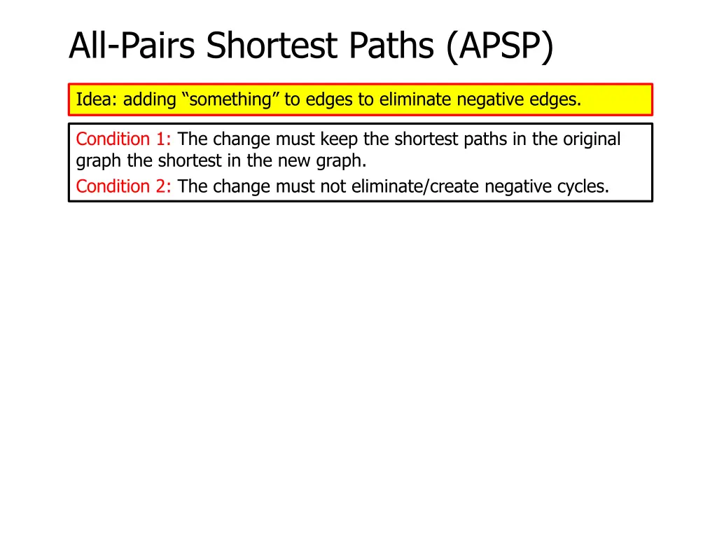 all pairs shortest paths apsp 12