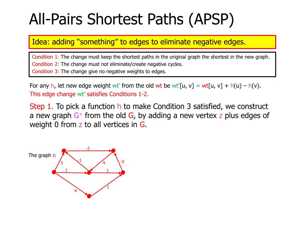 all pairs shortest paths apsp 22