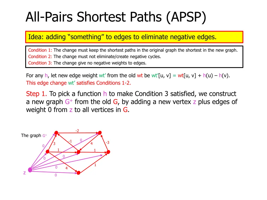 all pairs shortest paths apsp 23
