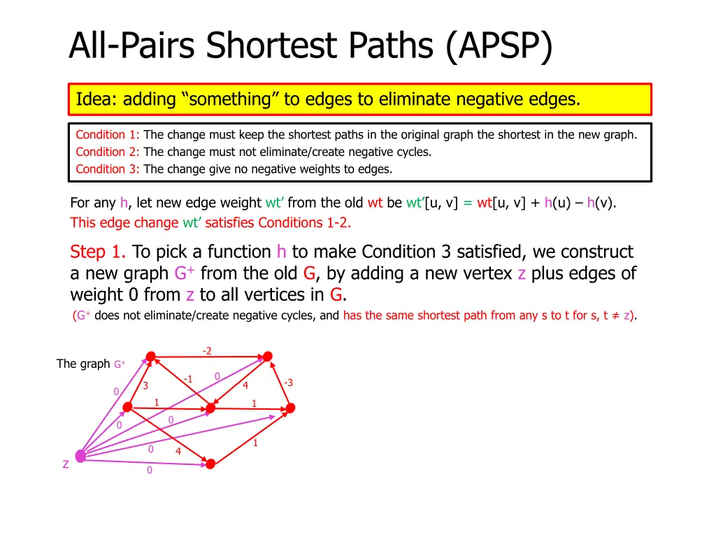all pairs shortest paths apsp 24
