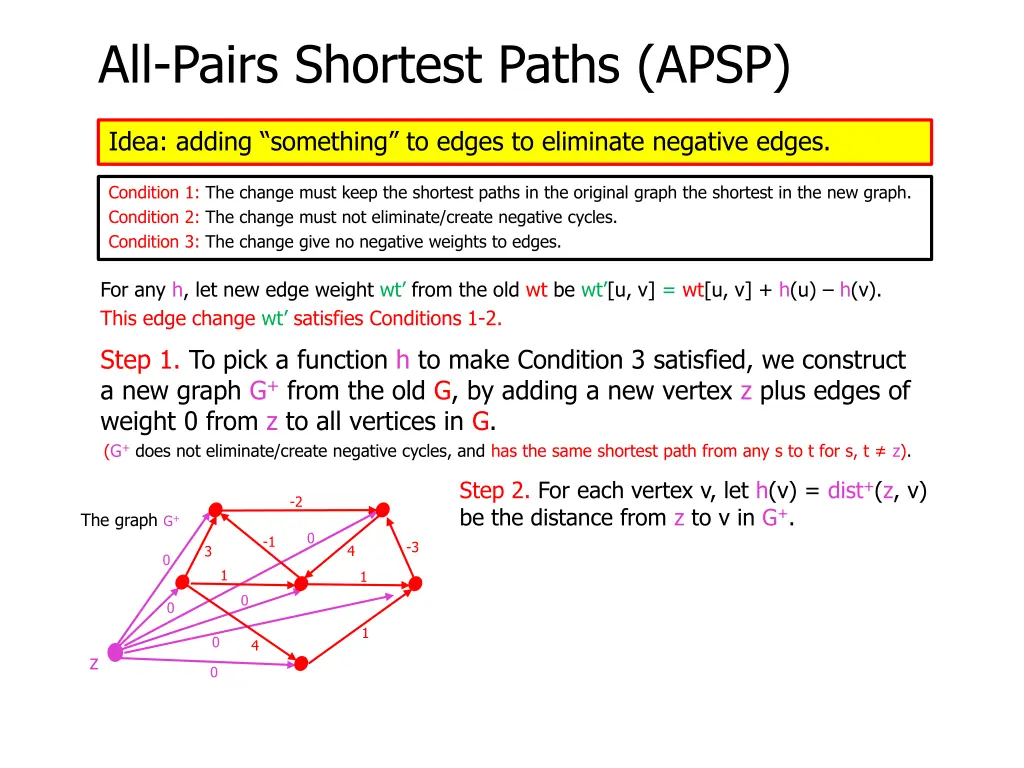all pairs shortest paths apsp 25